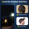 Super Bright Coon Hunting Light, Rechargeable LED Headlamp with 2 Light Modes, Waterproof Adjustable Hard Hat Headlight, Gold Miner Style Torch for Hunting, Fishing, Hiking, Camping, Outdoor Adventure view 2