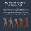 The Force Pedal - The Original- Made in Italy-Golf Training Aid - Increase Club Head Speed - Ground Reaction Force and Stability - 2 Force Pedals view 3