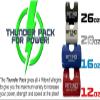 Ritend Baseball Softball Bat Weight Swing Trainer Thunder Pack for Thin Handle Bats Softball Bats - Increase Your Bat Speed and Strength While Developing Proper Swing Mechanics, 12oz,16oz, 20oz, 26oz view 2