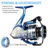 Cadence Primo Fishing Reel,Ultralight Spinning Reel with Magnesium Frame,Super Smooth and Strong Freshwater Reel with Fast Speed,36 LBs Max Drag,11+1 Ball Bearing,6.2:1 Gear Ratio view 3