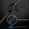Cadence Vigor Baitcasting Rod 2-Piece Fishing Rods Ultralight & Sensitive Baitcaster Rod-30 Ton Carbon Fuji Reel Seat & Stainless Steel Guides with SiC Inserts Portable Baitcast Rods view 4