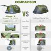 4 Person Pop Up Tents for Camping - AYAMAYA Waterproof Instant Family Tents with Skylight & Removable Rainfly, Upgraded Large Size with 2 Doors -Automatic Easy Setup Beach Tent with Poles view 3