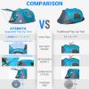 4 Person Pop Up Tents for Camping - AYAMAYA Waterproof Instant Family Tents with Skylight & Removable Rainfly, Upgraded Large Size with 2 Doors -Automatic Easy Setup Beach Tent with Poles view 3