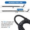 4 Pack Bungee Boat Dock Lines Mooring Rope Bungee Shock Cords Docking Rope Clip for PWC,Jet ski,Pontoon,Kayak,Canoe,Power Boat,Watercraft 4 Feet view 2