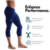 CompressionZ Men's Compression Pants for Workout, Sports | Base Layer Running Tights Leggings(Capri 3/4, Navy, X-Large) view 3