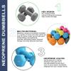Balelinko Hand Weight Neoprene Coated Dumbbell, Exercise & Fitness Dumbbell for Home Gym Equipment Workouts Strength Training Free Weights for Women, Men, Seniors, Teens, and Youth, 8 LB Gray, Pair view 3