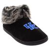 Comfy Feet Everything Comfy Kentucky Wildcats Faux Sheepskin Furry Top Slipper - Small view 1