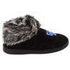 Comfy Feet Everything Comfy Kentucky Wildcats Faux Sheepskin Furry Top Slipper - Small view 3