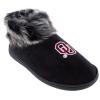 Comfy Feet Everything Comfy Oklahoma Sooners Faux Sheepskin Furry Top Slipper - Medium view 1