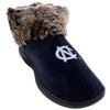 Comfy Feet Everything Comfy North Carolina Tar Heels Faux Sheepskin Furry Top Slipper - Large