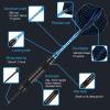 12 Pack Darts Metal Tip Set 24 Grams, Steel Tip Darts with Premium Black Blue Aluminum Shafts, Extra 50 Rubber O-Rings 6 Nylon Shafts 12 Spring Rings 16 Flights Protector 1 Tool Kit view 2