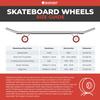 Jart Flag 55mm 102a Wheels Pack view 3