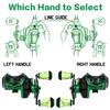 Sougayilang Baitcasting Reel 18LB Carbon Fiber Drag Baitcasters Unequaled Affordable High-tech Innovation Baitcast Fishing Reels - Green -Left Handed view 3
