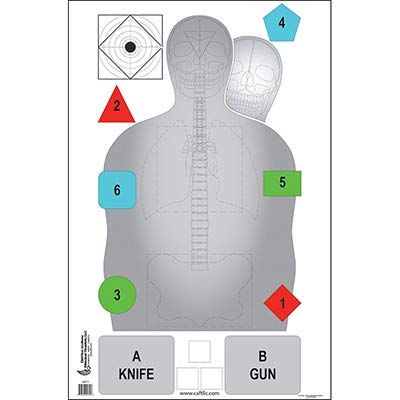 100 Pcs, 23" x 35" Central Alabama Firearms Training Target