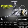 Sougayilang Telescopic Fishing Pole with Spinning Reel Portable Fishing Rod Reel Combos -2.1M/6.89Ft view 3