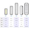 BASIKER BS1 Marine LED Boat Light (2x1200LM 27LED), 10-36V, 316 Stainless Steel, IP68, Air or Underwater, Surface Mount Designed for Cruise Ships, Yachts, Boats, Sailboat, Pontoon, Transom (Green) view 2