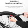 Opla3ofx Mini Bike Pump, Bike Pump Portable Frame Pump, Bicycle Tire Pump for Road and Mountain Bikes A view 4