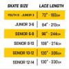 Howies Hockey Skate Laces - 4 Pack - White Wax for Youth, Junior and Senior Skates. Premium Quality Used by Athletes of All Ages; Minor, Junior, Pro. Crafts and Replacement (White, 72.0") view 2
