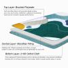 Exclusivo Mezcla Waterproof Picnic Blankets 3-Layer 60x80 INCH Large Sandproof Beach Blanket Foldable Outdoor Blanket for Camping on Grass Picnic Mat view 3