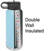Love Basketball 32-Ounce Double Wall Insulated Stainless Steel Custom Sports Water Bottle with Flip Top Lid, Straw (Light Blue) view 2