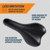 Bikeroo Mountain Bike Seat for Men and Women - Comfortable Firm Padded Mountain Bike Saddle - Narrow Bicycle Seat for MTB, Stationary, Exercise, Spin, or Peloton Cycling view 4