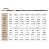DunMuan 1.8/2.1/2.4/2.7/3.0m 3Section Baitcasting Fishing Rod Travel Ultra Light Casting Spinning Lure 5g-40g M/ML/MH Rod DunMuan (Length : Casting 1.68m 3 14g) view 4