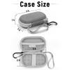 MGZNMTY Portable Hard Travel Case for AliveCor Kardia Mobile Heart Monitor Personal EKG/KardiaMobile 6-Lead Rate Monitoring Devices (Case Only)(Gray) view 3