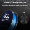 AKvto 150YDS Silky8 Braided Polyethylene Fishing Line - Smooth Casting, high Sensitivity, Abrasion-Resistant, Zero Stretch and Low Memory, 8-80LB Ultra-Thin for Freshwater and Saltwater Angling view 2