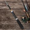 Ultrashort Fishing Rod, Telescopic Spincast Rod, Ice Fishing Pole, Travel Pocket Rod for Ice Fly Fishing Sea Saltwater Freshwater(2.1m) view 4