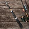 Ultrashort Fishing Rod, Telescopic Spincast Rod, Ice Fishing Pole, Travel Pocket Rod for Ice Fly Fishing Sea Saltwater Freshwater(1.7m) view 2