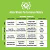 ATOM SKATES Outdoor Quad Roller Wheels 78A Atom Pulse 65x37 Blue 65x37 Blue 1 Pack 4 Wheels 4 wheels 1 pack view 3