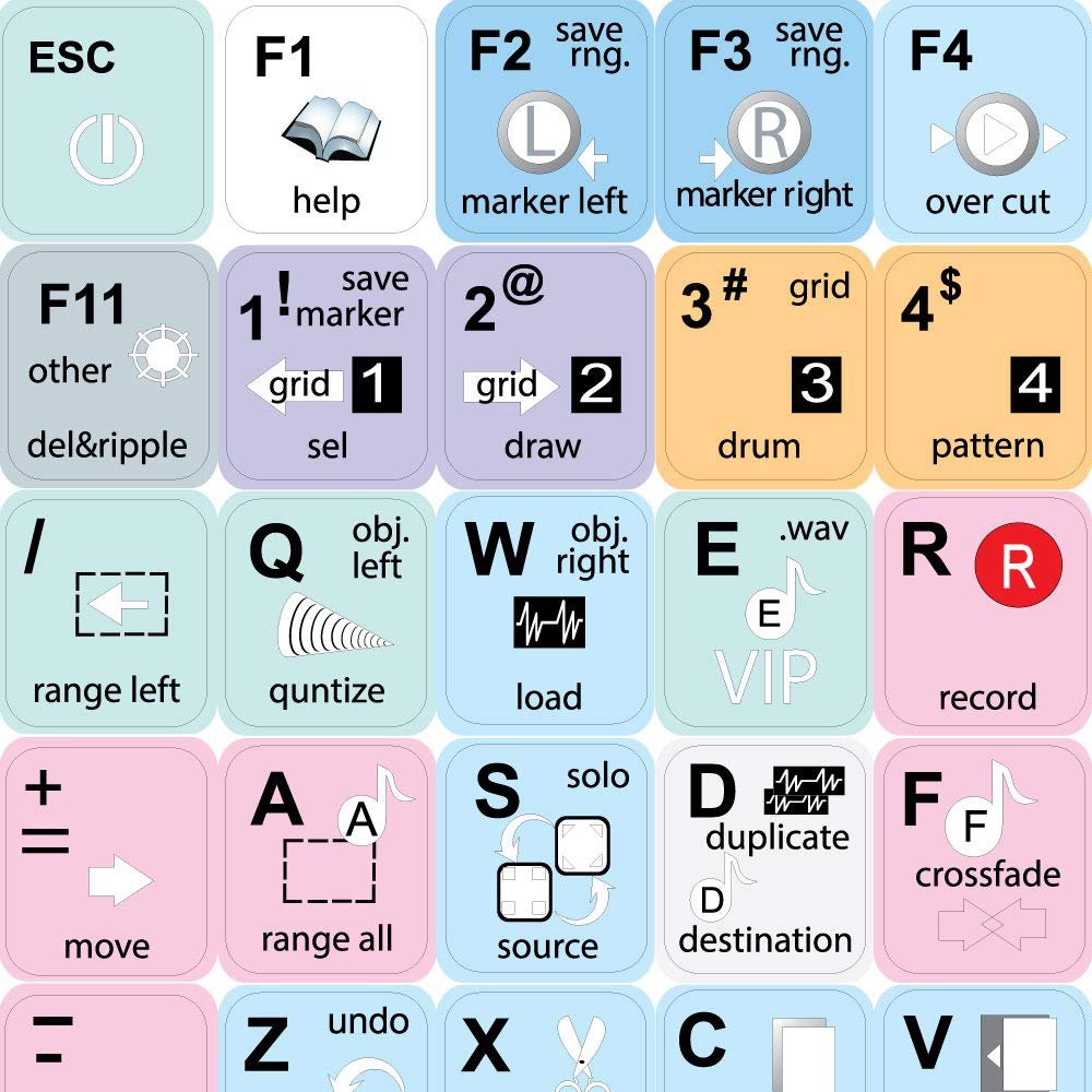 4Keyboard MAGIX Sequoia Keyboard Stickers Shortcut for Desktop, Laptop and Notebook