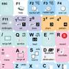 4Keyboard MAGIX Sequoia Keyboard Stickers Shortcut for Desktop, Laptop and Notebook view 1