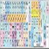 4Keyboard MAGIX Sequoia Keyboard Stickers Shortcut for Desktop, Laptop and Notebook view 2