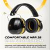TradeSmart Gun Range Protection Duo Kit - 2x Yellow Shooting Eye and Ear Protection for Women and Men, U.S. Certified view 2
