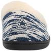 FOCO Buffalo Bills Sherpa Lined Colorblend Cup Sole - Womens Large view 2