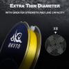 AKvto 150YDS Silky8 Braided Polyethylene Fishing Line - Smooth Casting, high Sensitivity, Abrasion-Resistant, Zero Stretch and Low Memory, 8-80LB Ultra-Thin for Freshwater and Saltwater Angling view 2