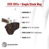 1791 GunLeather Combo 1911 Holster and Mag Pouch, Right Hand OWB Leather Gun and Mag Holster for Belts fits All 1911 Models with 4" and 5" Barrels (Vintage Brown) view 3