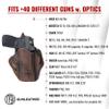 1791 GUNLEATHER P320 Optic Ready Holster - OWB CCW Leather Gun Holster for Belts - Right Handed - SP2022, P227, H&K VP40, P30L view 3