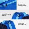 Roller Skate Bag with Adjustable Shoulder Strap for Kids And Adults to Hold Inline Skates Roller Skates Knee pads Helmets view 3