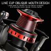 HNGM Fishing reel Rotating Fishing Reel 4000-8000 Metal Spool 10KG Salt Water Carp Reel Spinning (Spool Capacity : 7000 Series) view 4