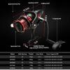 HNGM Fishing reel Rotating Fishing Reel 4000-8000 Metal Spool 10KG Salt Water Carp Reel Spinning (Spool Capacity : 4000 Series) view 3