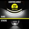 Adelante LED Headlamp Flashlight, 1000LM 230Wide-Beam Rechargeable Head Lamp for Adults, Red Taillight & 4 Clips Waterproof Hard Hat Light Headlamps for Running Hiking and Camping view 4