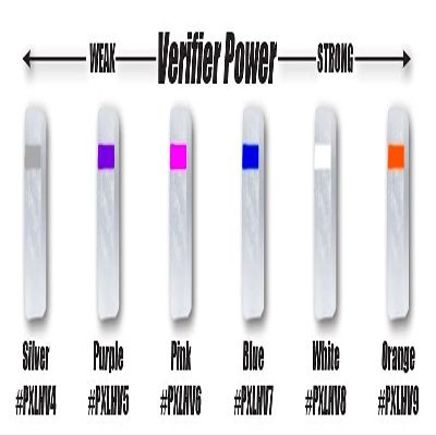 Specialty Archery PXS Target Peep Verifier #5 Purple