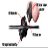 Specialty Archery PXS Target Peep Clarifier #3.0 Red view 3