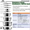 CAMPINGMOON 16PCS Camping Cookware Set Stainless Steel Outdoor Nesting Cooking Mess Kit Pots Pans Bowls with Storage Carrying Tote Bag MC240 view 2