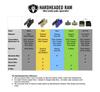 2 Pairs Bike Brake Pads Resin for Tektro Dorado, HD-E710, Clarks Vx863c, D40.11, R1, 130S, DBT1E. view 4