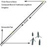 RUOERSI Bowfishing Arrows 34" Hunting Archery Fiberglass Arrows with Broadheads Safety Slide Shooting Targets Practice Arrows for Compound Bow Recurve Bow Slingshot (Pack of 12) view 4