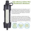 Outdoor Mini Water Filter,100000 Gallons Camping Water Filter,0.01m Backpacking Water Filter for Hiking Emergency Wilderness Expedition view 2