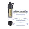 Outdoor Mini Water Filter,100000 Gallons Camping Water Filter,0.01m Backpacking Water Filter for Hiking Emergency Wilderness Expedition view 3